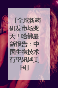 全球新药研发市场变天！哈佛最新报告：中国生物技术有望超越美国
